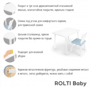 Детский комплект стол и стул «Облачко» Rolti Baby  (голубая столешница/голубое сиденье/белые ножки) в Березниках - berezniki.ok-mebel.com | фото 2