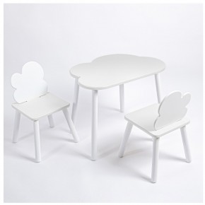 Комплект детский стол ОБЛАЧКО и два стула ОБЛАЧКО ROLTI Baby (белая столешница/белое сиденье/белые ножки) в Березниках - berezniki.ok-mebel.com | фото