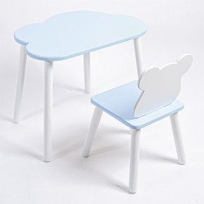 Комплект детский стол ОБЛАЧКО и стул МИШКА ROLTI Baby (голубая столешница/голубое сиденье/белые ножки) в Березниках - berezniki.ok-mebel.com | фото