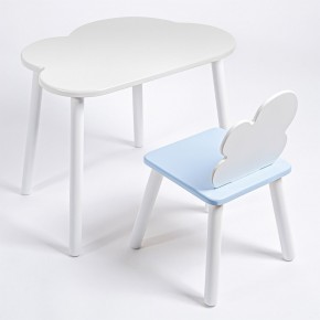 Комплект детский стол ОБЛАЧКО и стул ОБЛАЧКО ROLTI Baby (белая столешница/голубое сиденье/белые ножки) в Березниках - berezniki.ok-mebel.com | фото