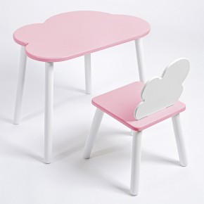 Комплект детский стол ОБЛАЧКО и стул ОБЛАЧКО ROLTI Baby (розовая столешница/розовое сиденье/белые ножки) в Березниках - berezniki.ok-mebel.com | фото