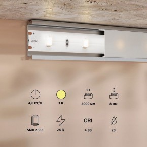 Лента светодиодная Maytoni Base 201165 в Березниках - berezniki.ok-mebel.com | фото 3