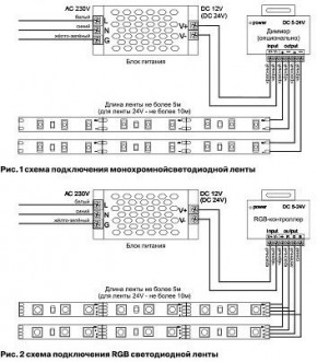 Лента светодиодная Maytoni Led strip 10104 в Березниках - berezniki.ok-mebel.com | фото 3