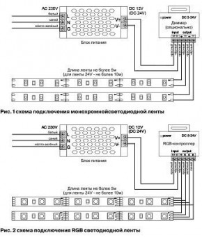 Лента светодиодная Maytoni Led strip 10110 в Березниках - berezniki.ok-mebel.com | фото 3