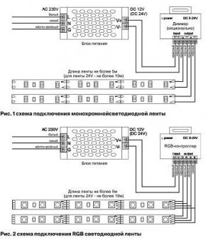 Лента светодиодная Maytoni Led strip 10112 в Березниках - berezniki.ok-mebel.com | фото 3