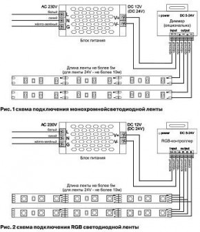 Лента светодиодная Maytoni Led strip 10114 в Березниках - berezniki.ok-mebel.com | фото 3