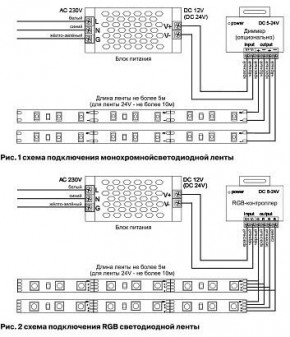 Лента светодиодная Maytoni Led strip 10119 в Березниках - berezniki.ok-mebel.com | фото 5