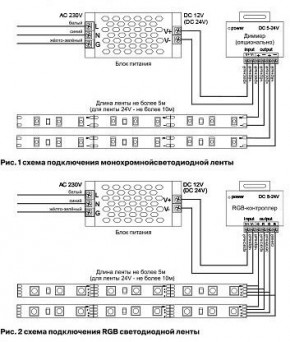 Лента светодиодная Maytoni Led strip 10120 в Березниках - berezniki.ok-mebel.com | фото 3