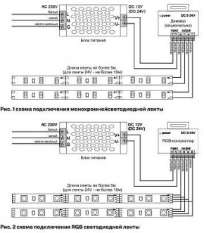 Лента светодиодная Maytoni Led strip 10122 в Березниках - berezniki.ok-mebel.com | фото 3