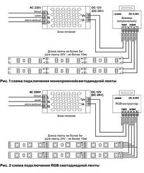 Лента светодиодная Maytoni Led strip 10128 в Березниках - berezniki.ok-mebel.com | фото 3