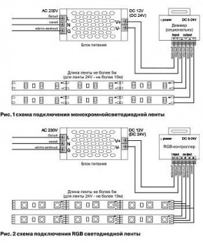 Лента светодиодная Maytoni Led strip 10138 в Березниках - berezniki.ok-mebel.com | фото 3