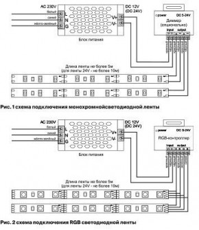 Лента светодиодная Maytoni Led strip 10144 в Березниках - berezniki.ok-mebel.com | фото 3