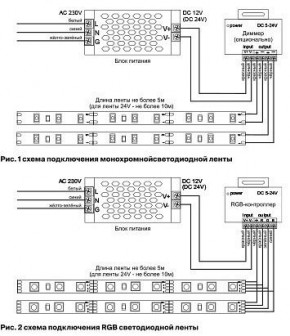 Лента светодиодная Maytoni Led strip 10149 в Березниках - berezniki.ok-mebel.com | фото 6
