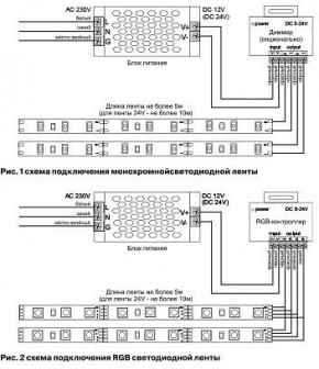 Лента светодиодная Maytoni Led strip 10150 в Березниках - berezniki.ok-mebel.com | фото 6