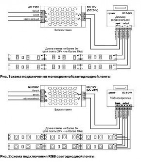 Лента светодиодная Maytoni Led strip 10157 в Березниках - berezniki.ok-mebel.com | фото 3