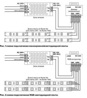 Лента светодиодная Maytoni Led strip 10158 в Березниках - berezniki.ok-mebel.com | фото 3