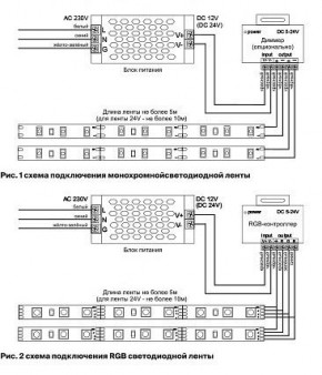 Лента светодиодная Maytoni Led strip 10159 в Березниках - berezniki.ok-mebel.com | фото 3