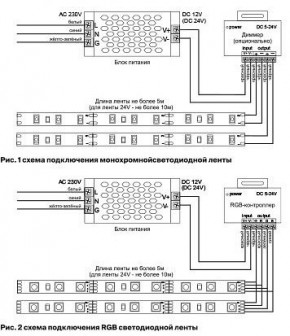 Лента светодиодная Maytoni Led strip 10162 в Березниках - berezniki.ok-mebel.com | фото 3