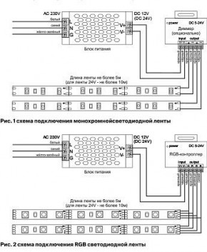 Лента светодиодная Maytoni Led strip 10165 в Березниках - berezniki.ok-mebel.com | фото 2
