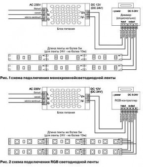 Лента светодиодная Maytoni Led strip 10167 в Березниках - berezniki.ok-mebel.com | фото 2
