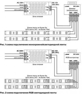 Лента светодиодная Maytoni Led strip 10170 в Березниках - berezniki.ok-mebel.com | фото 3