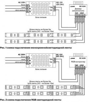 Лента светодиодная Maytoni Led strip 10173 в Березниках - berezniki.ok-mebel.com | фото 3