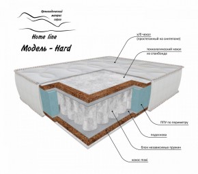 Матрас Hard 1600*1900/1950/2000*h200 в Березниках - berezniki.ok-mebel.com | фото