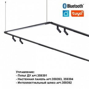 Модульный светильник Novotech Glat 359374 в Березниках - berezniki.ok-mebel.com | фото 6