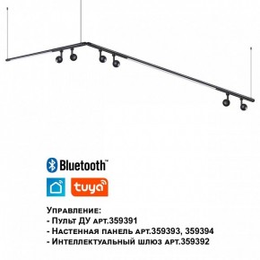 Модульный светильник Novotech Glat 359375 в Березниках - berezniki.ok-mebel.com | фото 7