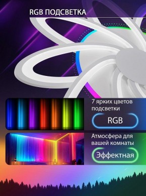 Накладной светильник Natali Kovaltseva MODERN LED LAMPS 81105/1C в Березниках - berezniki.ok-mebel.com | фото 8