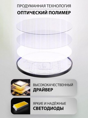 Накладной светильник Natali Kovaltseva PLAIN LED LAMPS 81114/1C в Березниках - berezniki.ok-mebel.com | фото 4