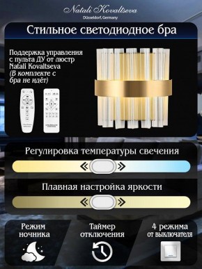 Накладной светильник Natali Kovaltseva ROYALTON LED LAMPS 81125/1W в Березниках - berezniki.ok-mebel.com | фото 6