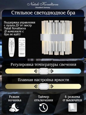Накладной светильник Natali Kovaltseva ROYALTON LED LAMPS 81126/1W в Березниках - berezniki.ok-mebel.com | фото 6