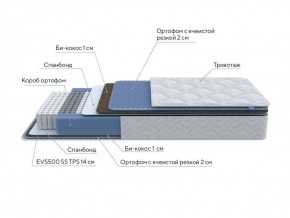 PROxSON Матрас Active Comfort M (Ткань Трикотаж Эко) 120x200 в Березниках - berezniki.ok-mebel.com | фото 7