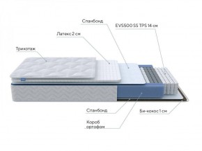 PROxSON Матрас Active Duo S/F (Ткань Трикотаж Эко) 120x190 в Березниках - berezniki.ok-mebel.com | фото 6