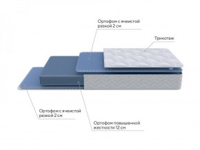 PROxSON Матрас Active Flex M (Ткань Трикотаж Эко) 140x200 в Березниках - berezniki.ok-mebel.com | фото 7