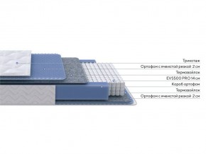 PROxSON Матрас Active M Roll (Ткань Трикотаж Эко) 90x195 в Березниках - berezniki.ok-mebel.com | фото 2