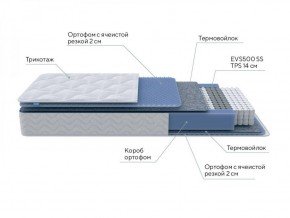 PROxSON Матрас Active M Roll (Ткань Трикотаж Эко) 120x190 в Березниках - berezniki.ok-mebel.com | фото 7