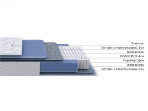 PROxSON Матрас Active M (Ткань Трикотаж Эко) 80x190 в Березниках - berezniki.ok-mebel.com | фото 2