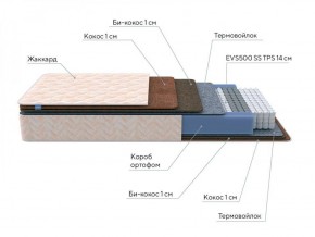 PROxSON Матрас Balance Double F (Ткань Синтетический жаккард) 160x200 в Березниках - berezniki.ok-mebel.com | фото 6