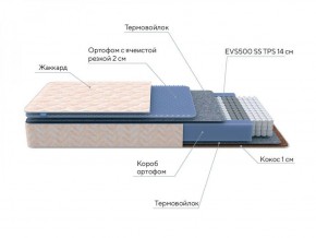 PROxSON Матрас Balance Duo M/S (Ткань Синтетический жаккард) 120x195 в Березниках - berezniki.ok-mebel.com | фото 6