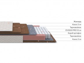 PROxSON Матрас Base F (Ткань Синтетический жаккард) 120x195 в Березниках - berezniki.ok-mebel.com | фото 2