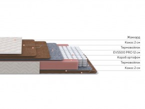 PROxSON Матрас Base F (Ткань Синтетический жаккард) 180x200 в Березниках - berezniki.ok-mebel.com | фото 2