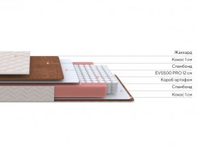 PROxSON Матрас Base M Roll (Ткань Синтетический жаккард) 120x200 в Березниках - berezniki.ok-mebel.com | фото 2