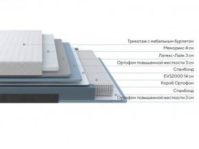 PROxSON Матрас Elysium Exclusive Spring (Трикотаж Elysium) 90x195 в Березниках - berezniki.ok-mebel.com | фото 2