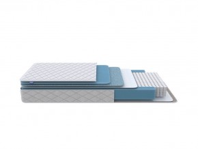 PROxSON Матрас FIRST 500 Flat M (Ткань Синтетический жаккард) 180x200 в Березниках - berezniki.ok-mebel.com | фото 2