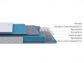 PROxSON Матрас FIRST Bonnell M (Ткань Синтетический жаккард) 120x190 в Березниках - berezniki.ok-mebel.com | фото 2