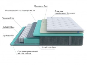 PROxSON Матрас Glory Medium (Трикотаж Prestige Steel) 120x190 в Березниках - berezniki.ok-mebel.com | фото 6