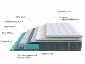 PROxSON Матрас Glory Soft (Трикотаж Prestige Steel) 120x190 в Березниках - berezniki.ok-mebel.com | фото 6