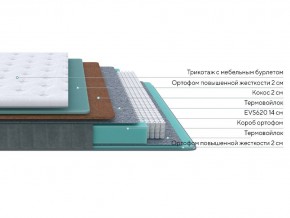 PROxSON Матрас Grace Firm (Трикотаж Prestige Latte) 120x190 в Березниках - berezniki.ok-mebel.com | фото 2